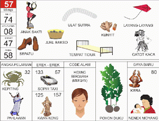 Buku mimpi 57